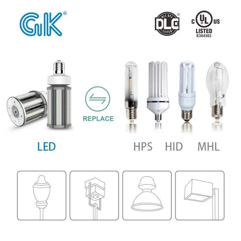 China Top 1 Export Brand HID/H - Outdoor Lighting Vendor recension och pris
