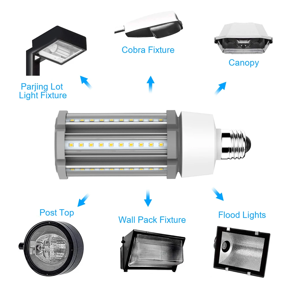 China Top 1 Export Brand HID/H - Outdoor Lighting Vendor recension och pris