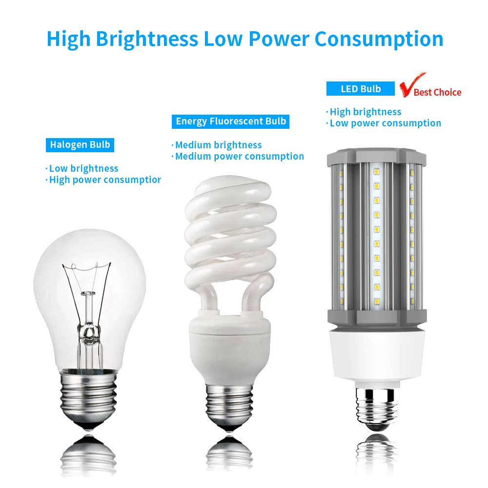 China Top 1 Export Brand HID/H - Outdoor Lighting Vendor recension och pris