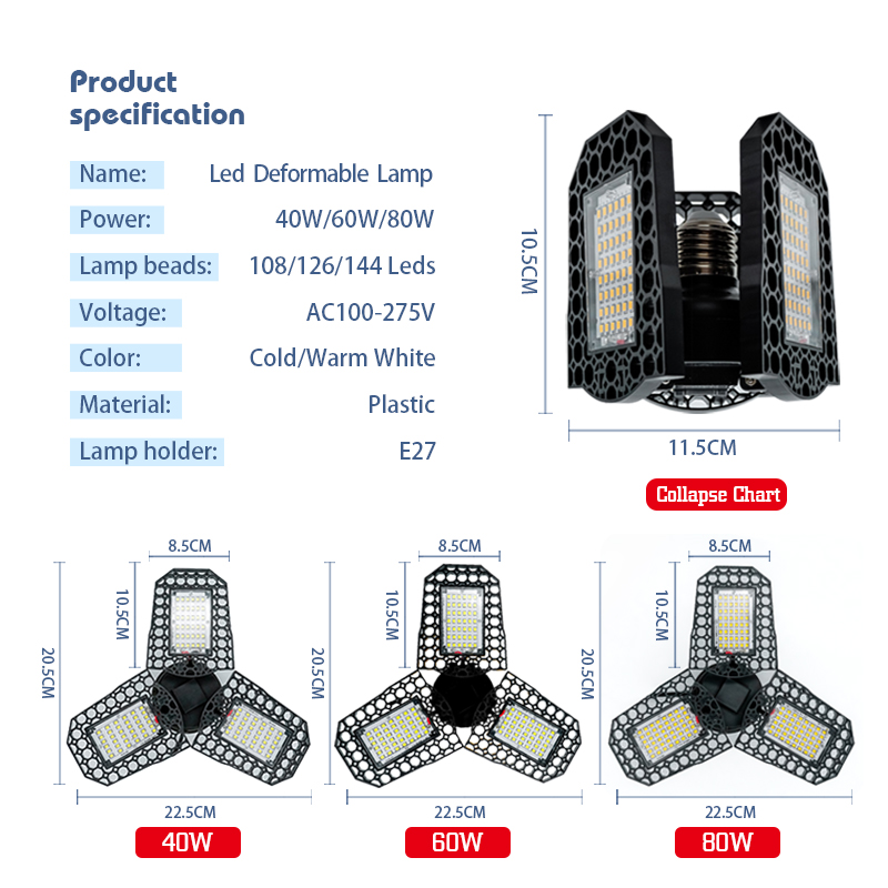 Deformable LED Bulb Garage Lig - Outdoor Lighting Warehouse recension och pris