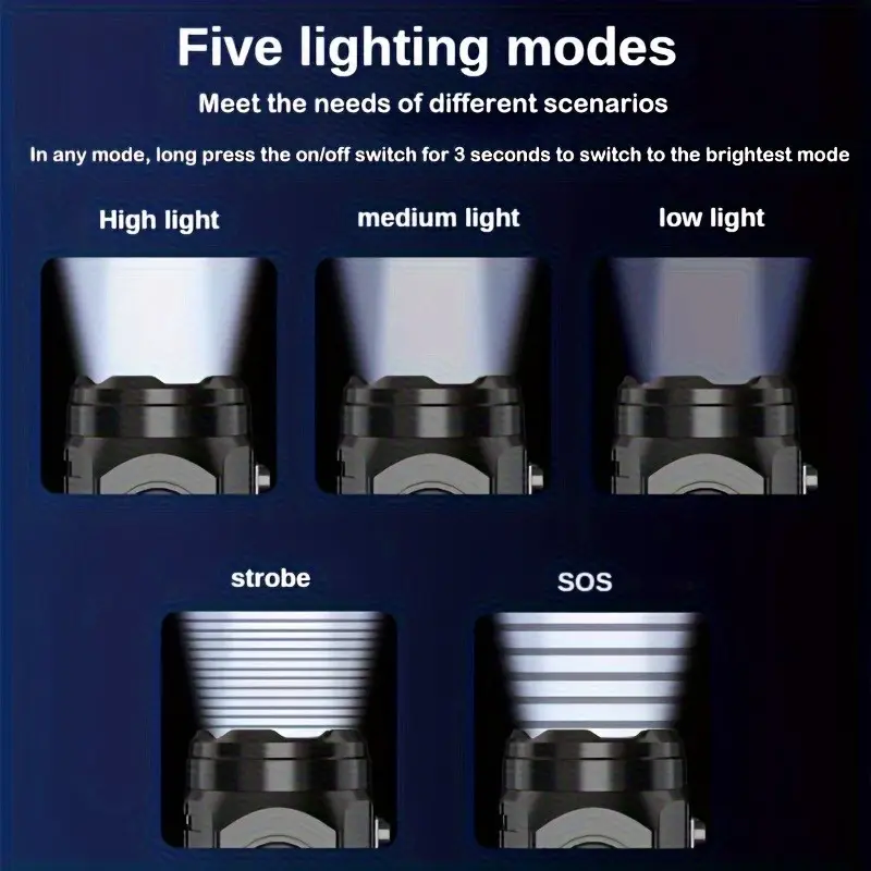 Mini 3 LED Flashlight With Pen - Outdoor Lighting Brands recension och pris