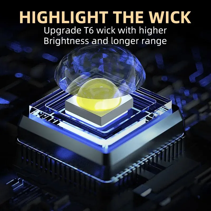Portable Mini 3 LED Handheld F - Outdoor Lighting Nearby recension och pris