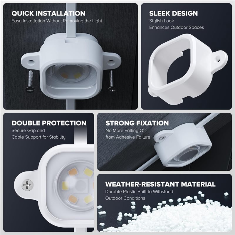 【LAST CHANCE】Extension Holders - Outdoor Lighting Govee recension och pris