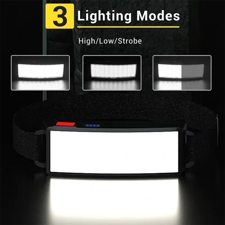 Powerful COB LED Headlamp 4 Li - Outdoor Lighting Brands recension och pris