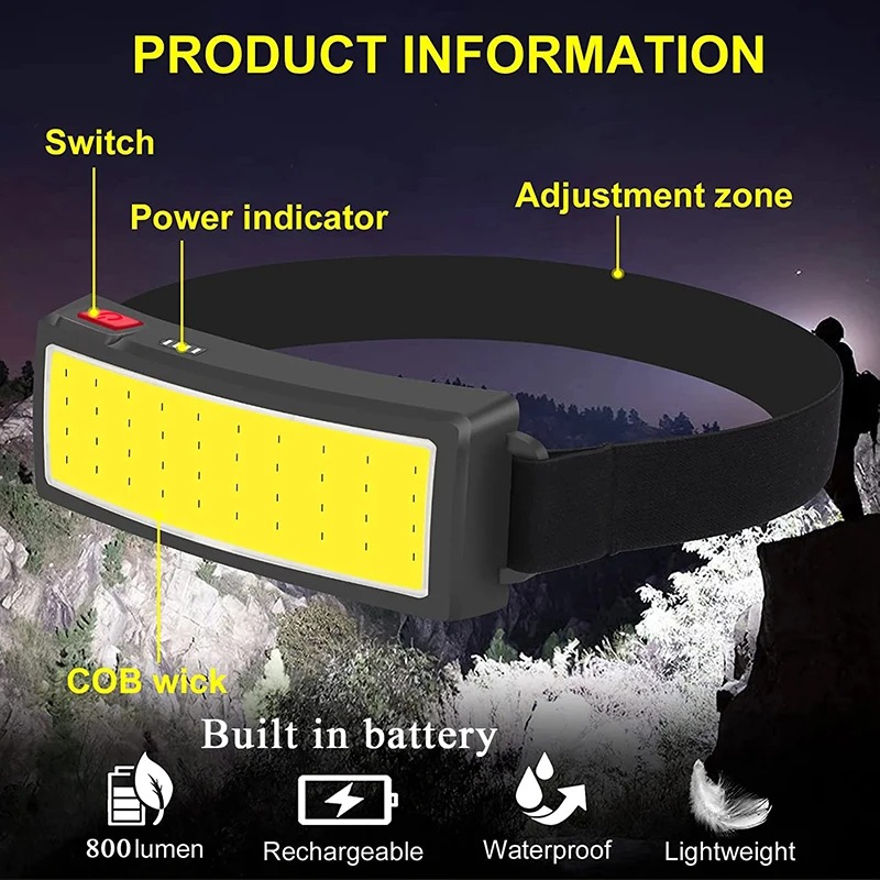 Powerful COB LED Headlamp 4 Li - Outdoor Lighting Brands recension och pris
