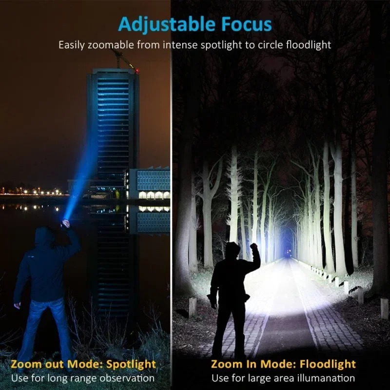 T6 LED Rechargeable Flashlight - Outdoor Lighting Nearby recension och pris
