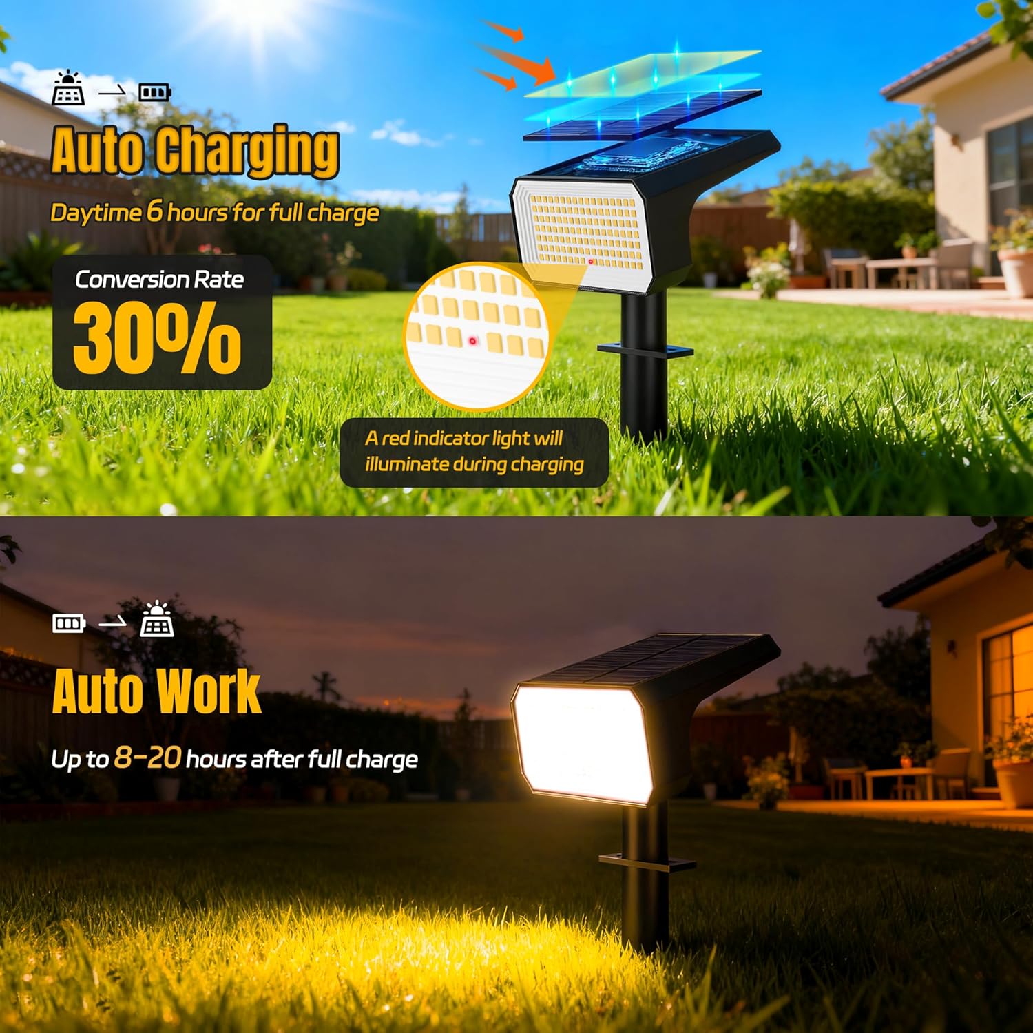Solar Spot Lights Outdoor, 10  - Outdoor Lighting Spotlight recension och pris