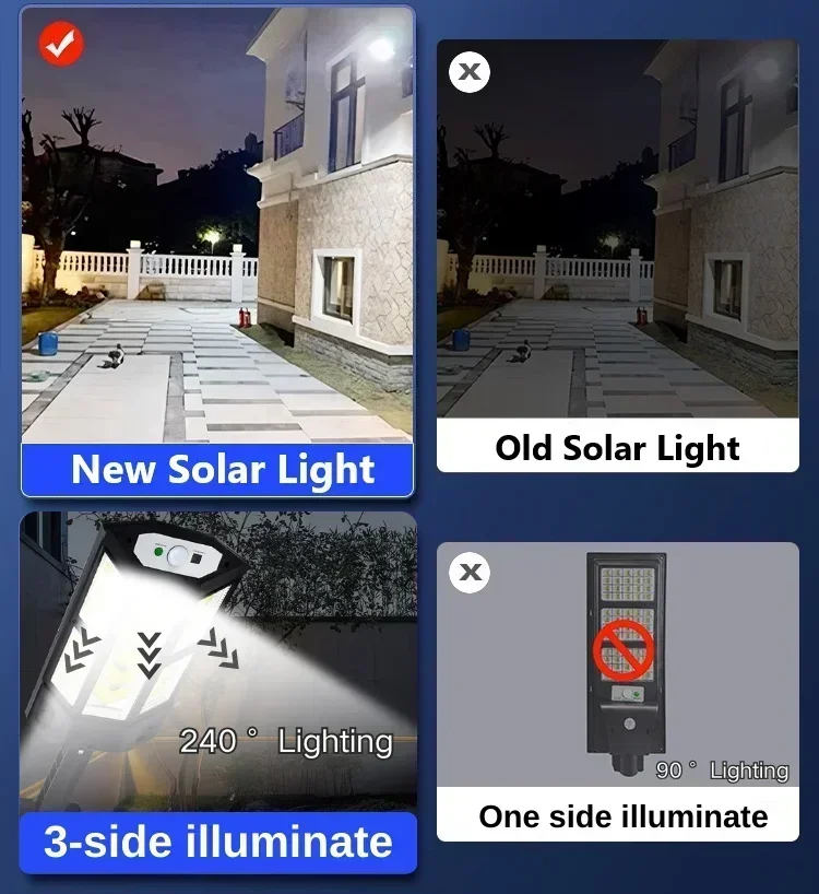 Newest Solar Lamp Powerful Out - Outdoor Lighting Lamps recension och pris