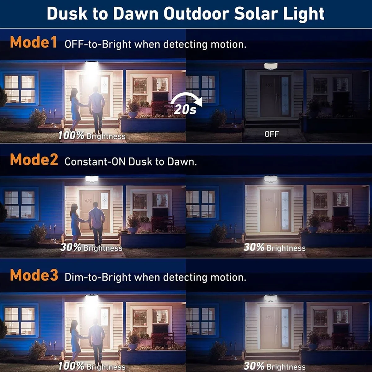 234LED Solar Outdoor Lights Mo - Outdoor Lighting Lamps recension och pris