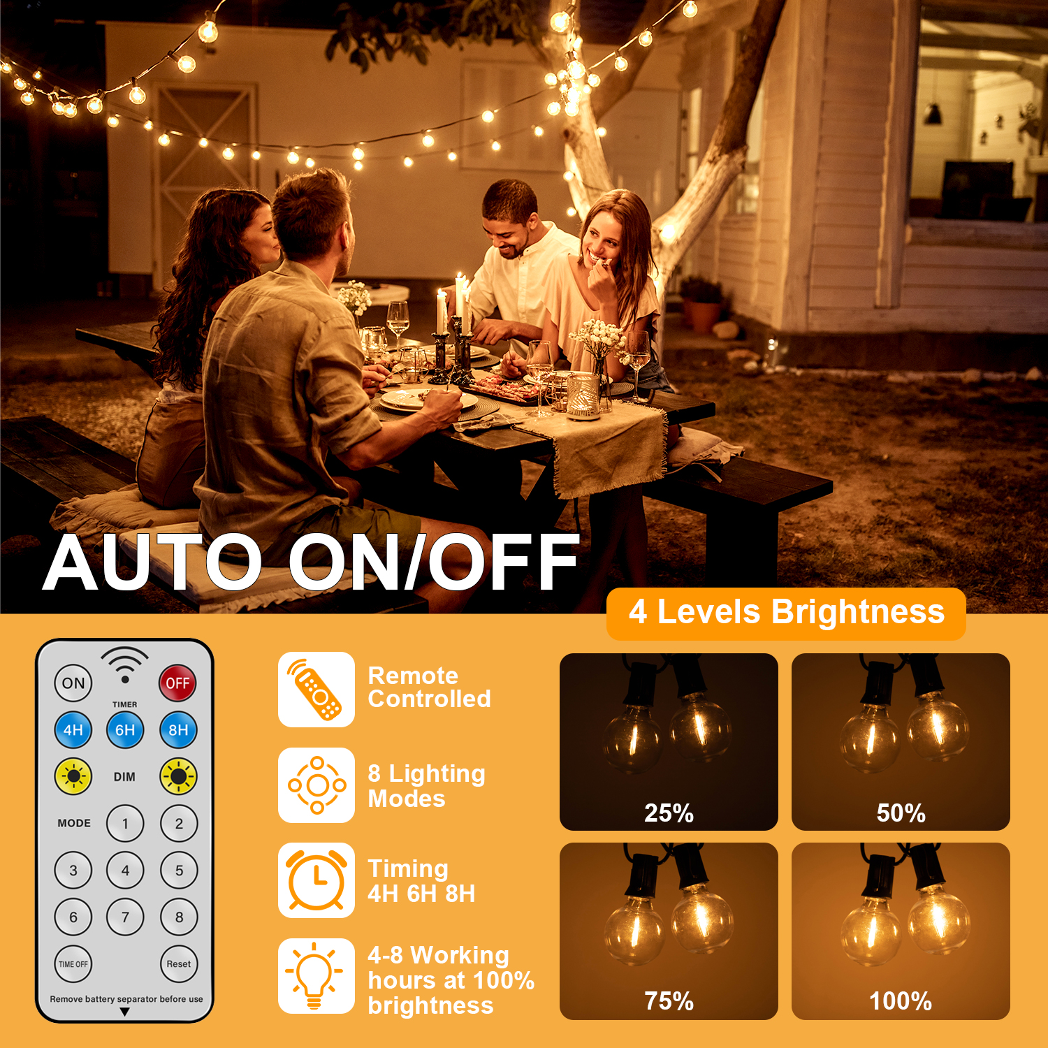Led G40 Solar Globe Led String - String Light Bistro recension och pris
