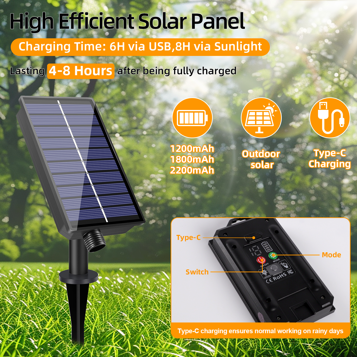 Led G40 Solar Globe Led String - String Light Bistro recension och pris