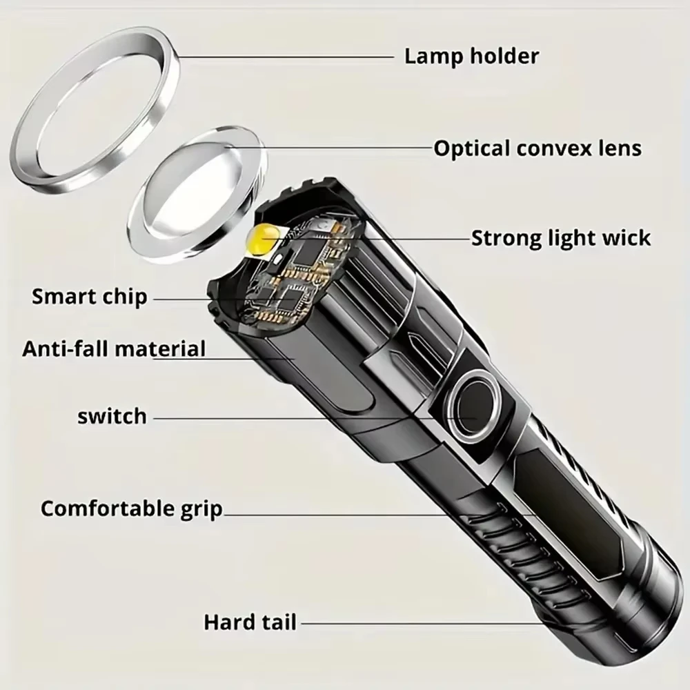 Tactical LED Flashlight 2000LM - Outdoor Lighting Nearby recension och pris