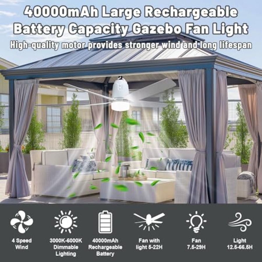 Outdoor patio canopy fan light - Outdoor Lighting Remote Control recension och pris
