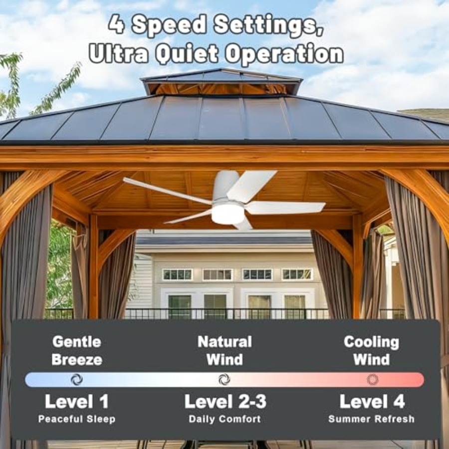 Outdoor patio canopy fan light - Outdoor Lighting Remote Control recension och pris