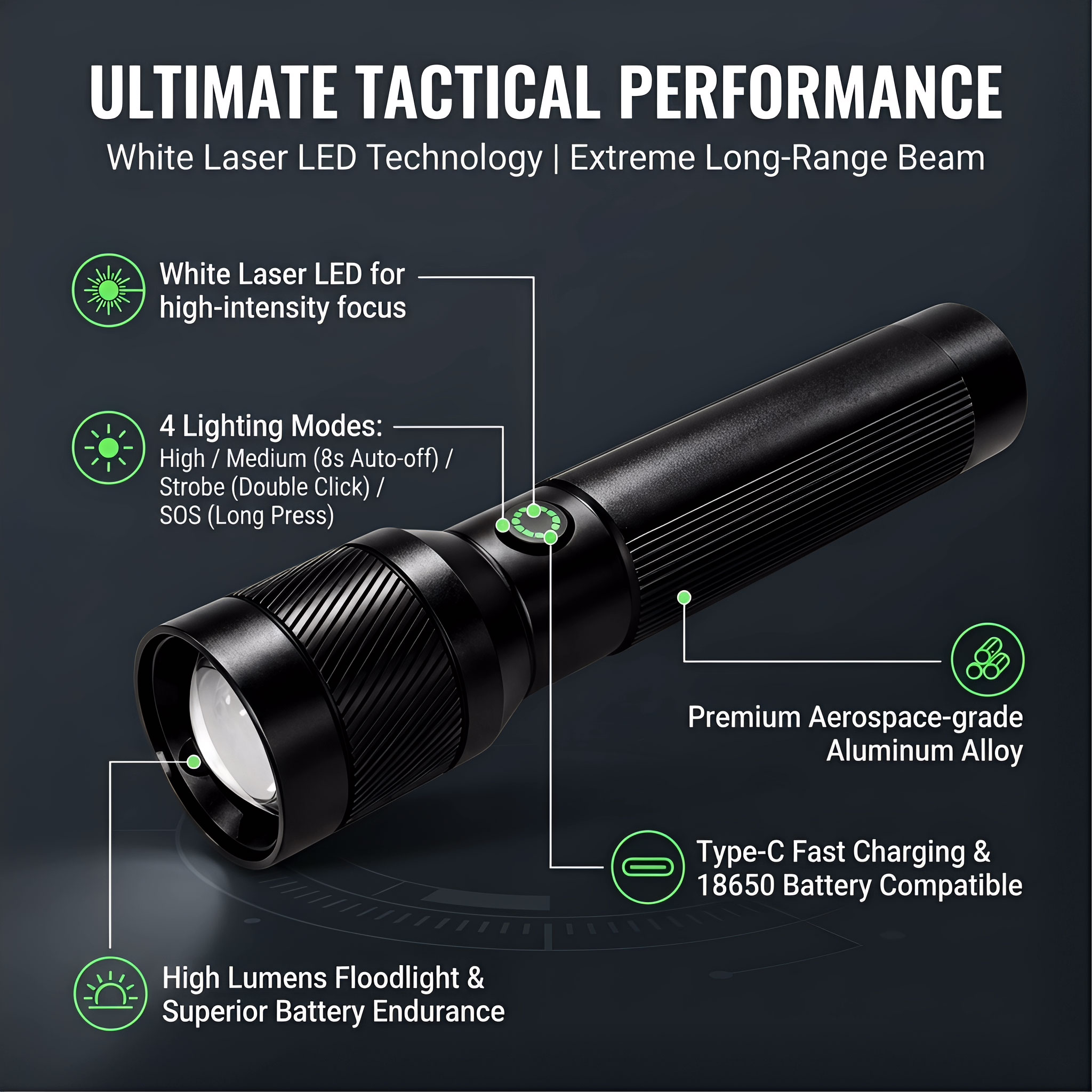1200LM EDC Handheld Flashlight - Outdoor Lighting Nearby recension och pris