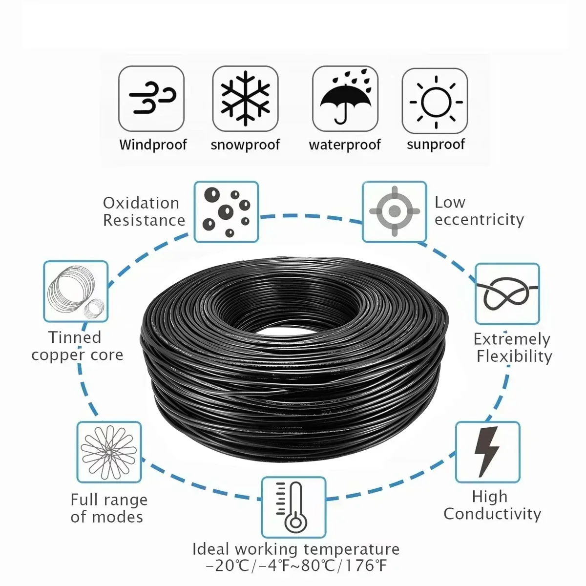 Electronic Audio Wire LED Exte - Outdoor Lighting Underground Wiring recension och pris