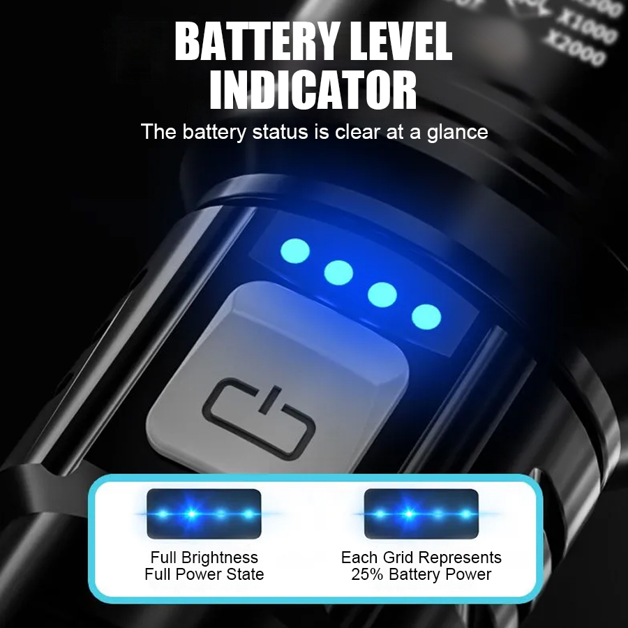 High Power P50 LED Flashlight  - Outdoor Lighting Nearby recension och pris