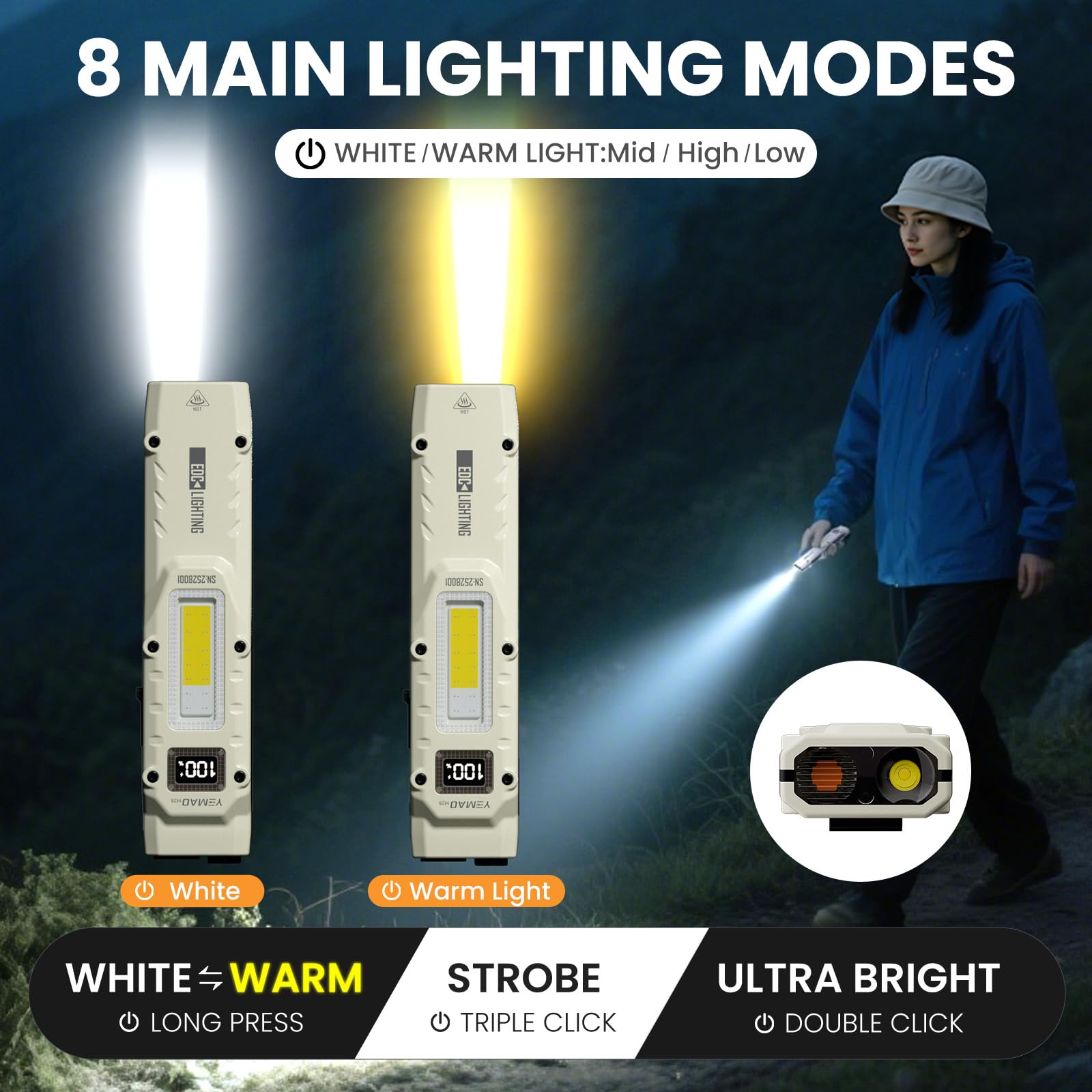 YEMAO M28 Super Bright EDC Fla - Outdoor Lighting Nearby recension och pris
