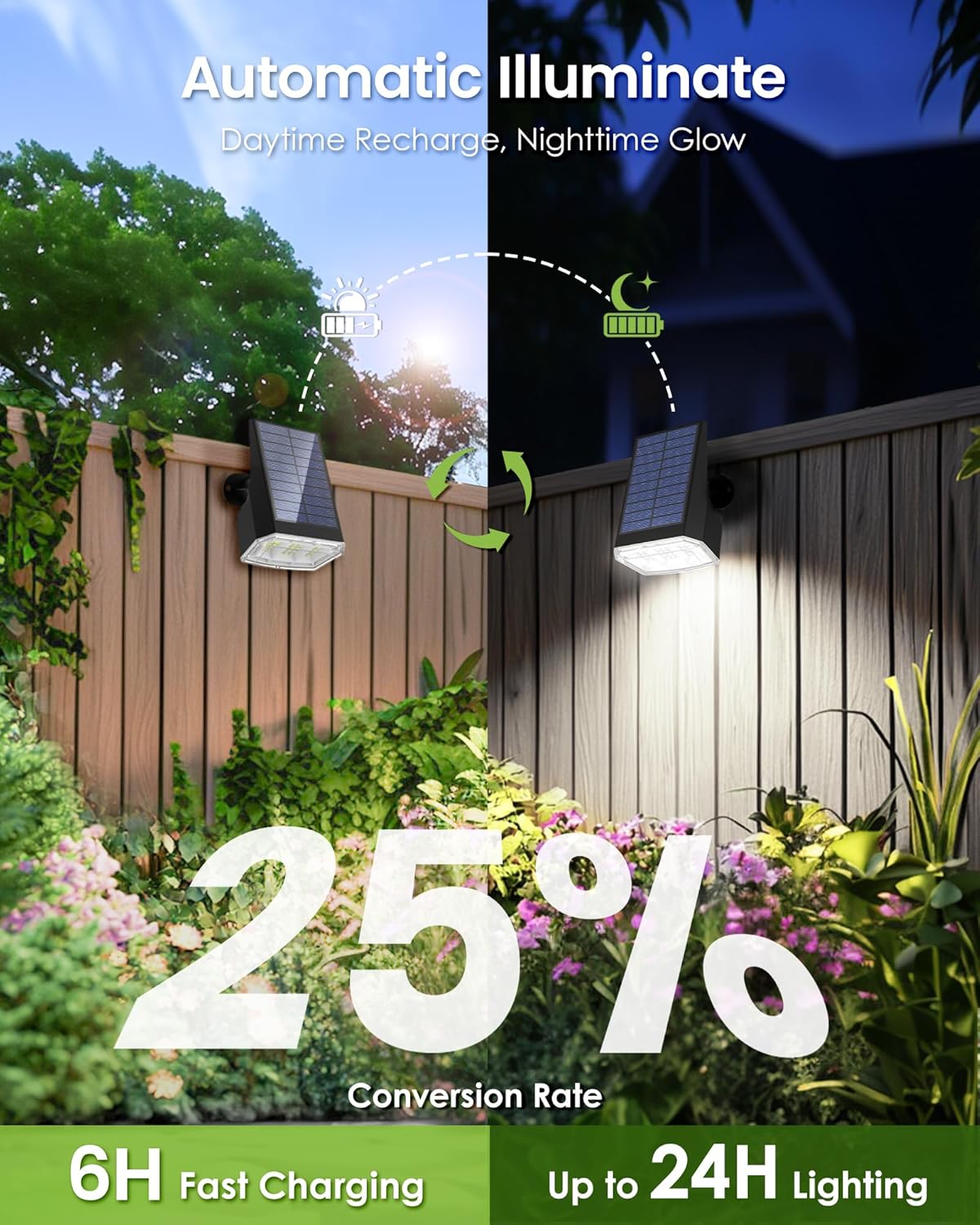 Solar Spot Lights Outdoor IP67 - Outdoor Lighting Spotlight recension och pris