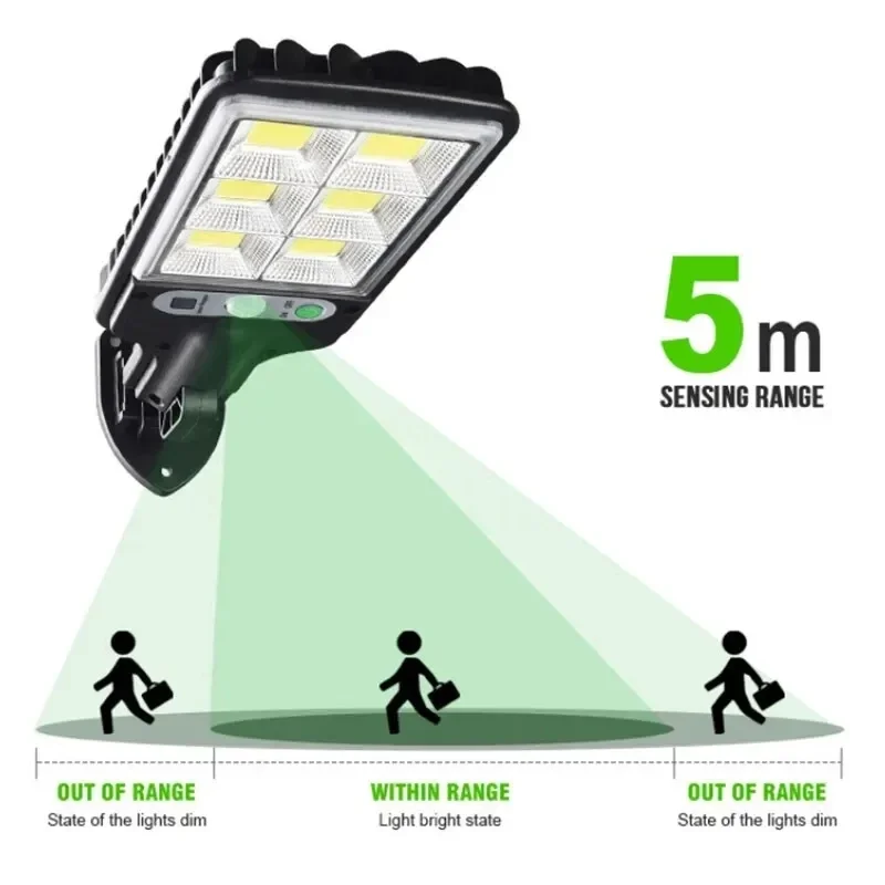 Powerful LED Solar Outdoor Cou - Outdoor Lighting Lamps recension och pris