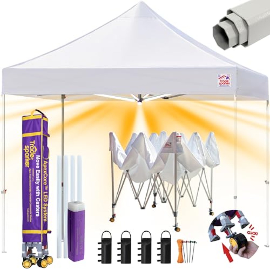 Outdoor events markets vendors - Outdoor Lighting Vendor recension och pris