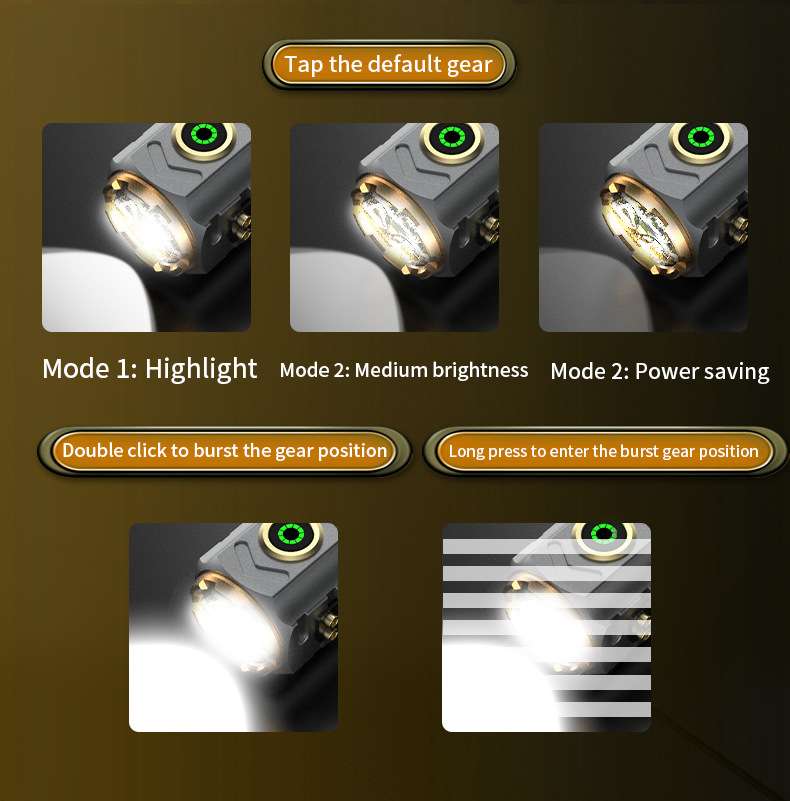Super Powerful Spotlight Ignit - Outdoor Lighting Spotlight recension och pris