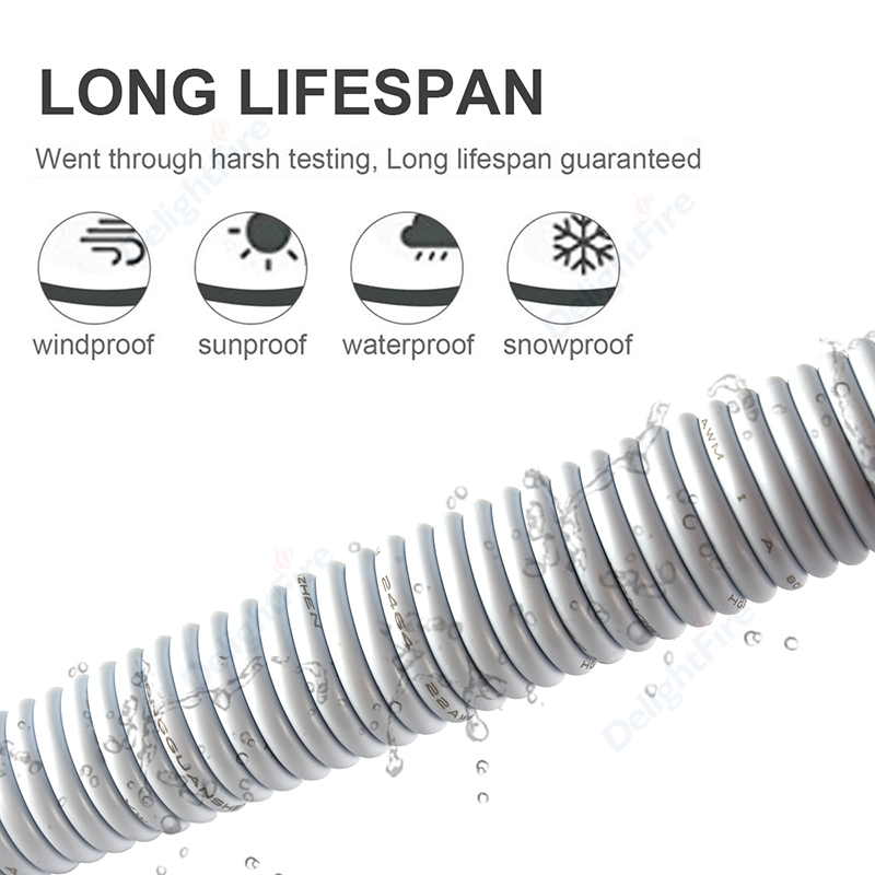 3 Core Tinned Copper PVC Stran - Outdoor Lighting Underground Wiring recension och pris