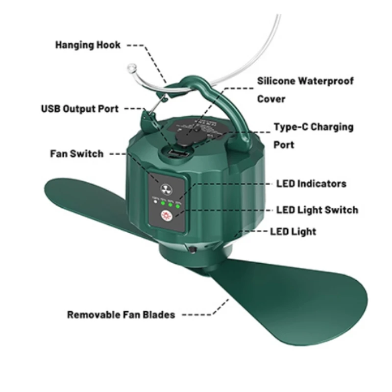 High Power Led Tent Ceiling Fa - Outdoor Lighting Remote Control recension och pris