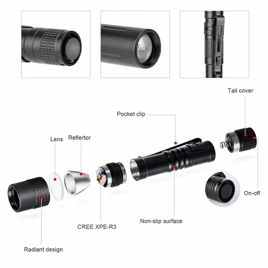 1-4PCS Mini Portable LED Pen L - Outdoor Lighting Nearby recension och pris
