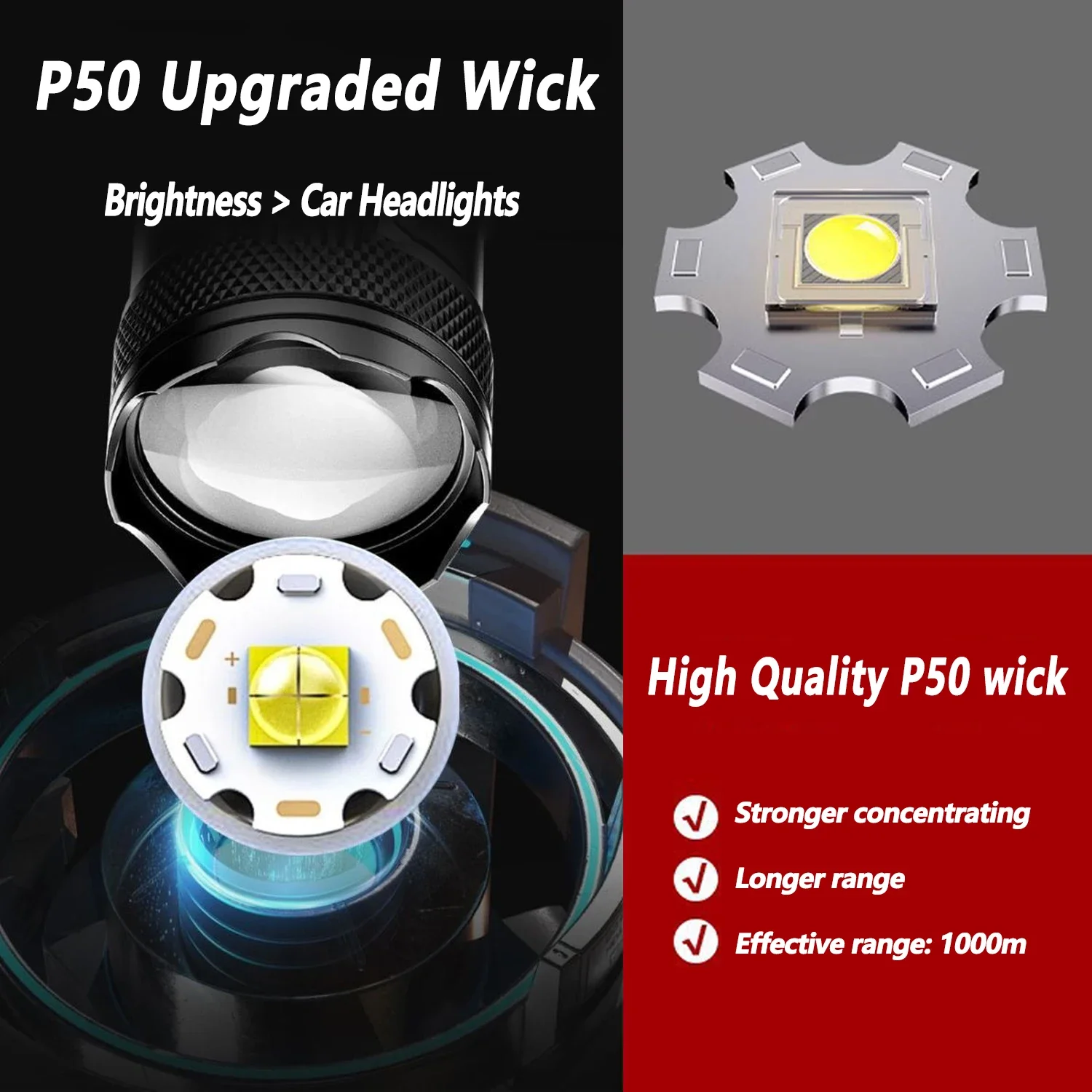 Ultra Bright LED Flashlight 20 - Outdoor Lighting Nearby recension och pris