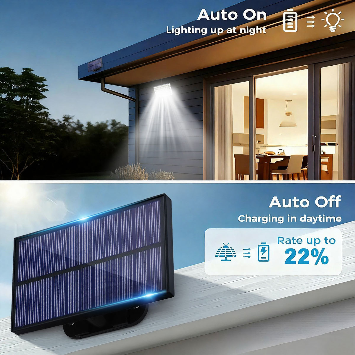 282LED Solar Lights Outdoor-2P - Zumtobel Outdoor Lighting recension och pris