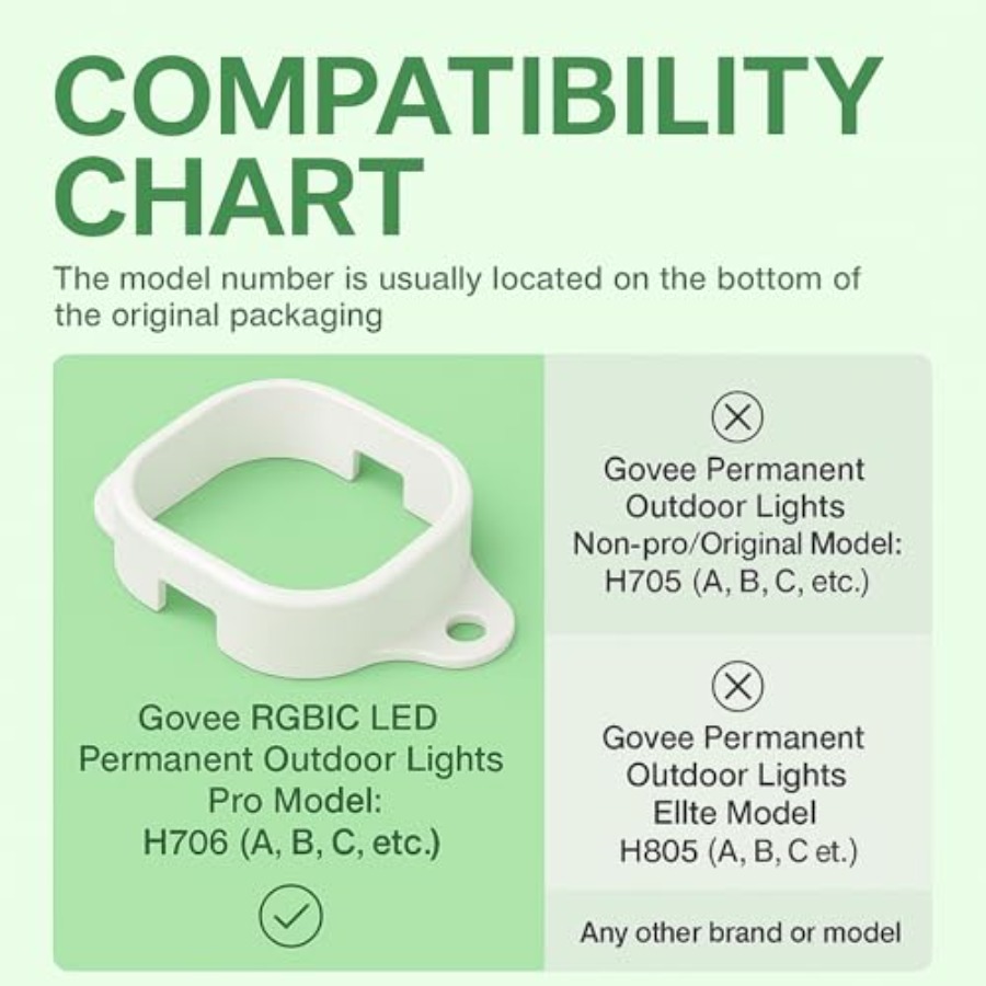 Mounting Clips for Govee Perma - Outdoor Lighting Govee recension och pris