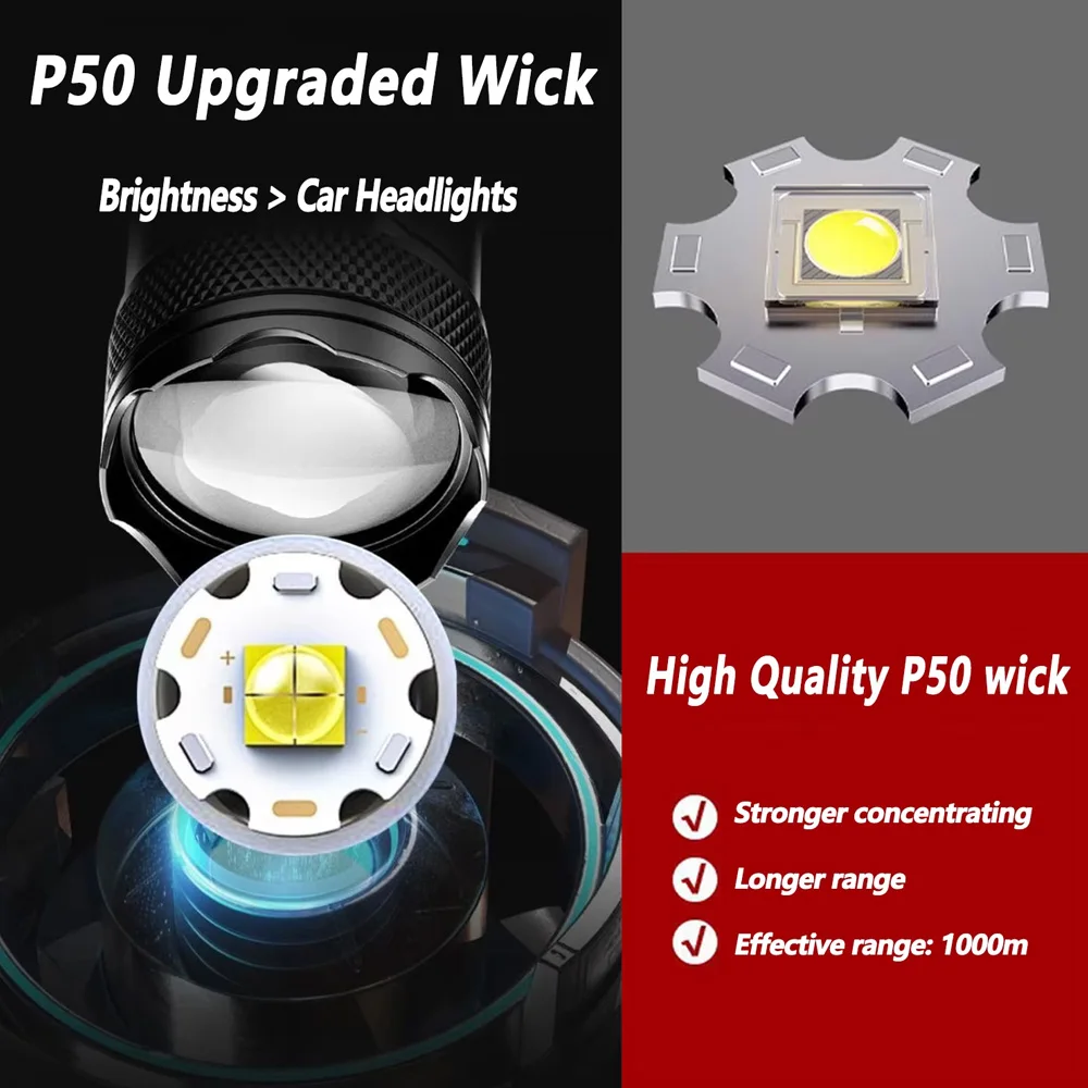 Rechargeable LED Flashlight Zo - Outdoor Lighting Nearby recension och pris