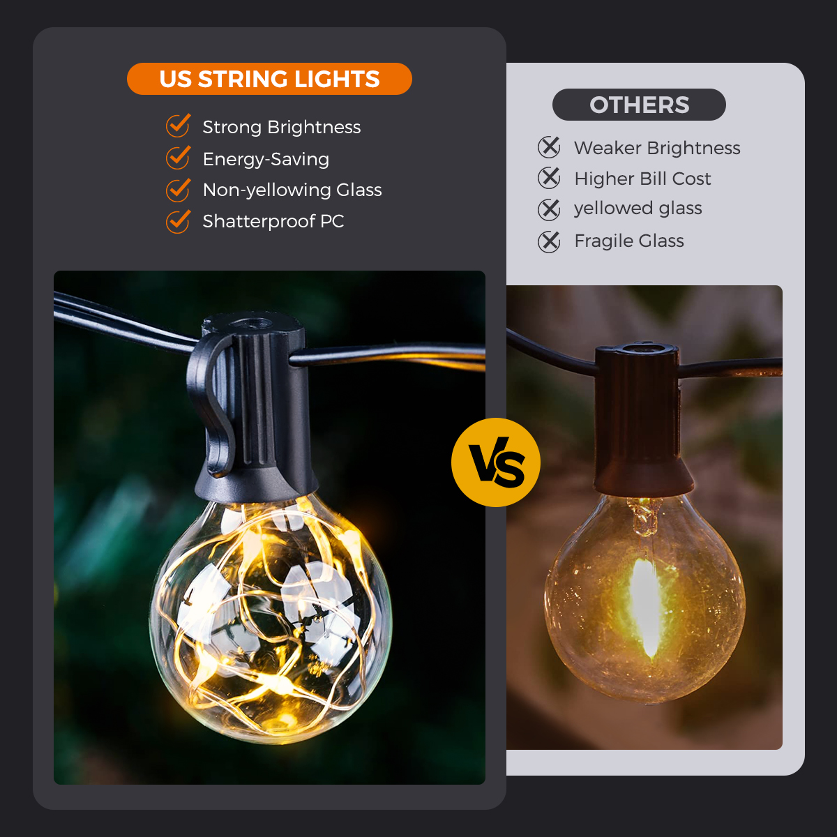 Solar Patio String Light G40,8 - String Light Bistro recension och pris