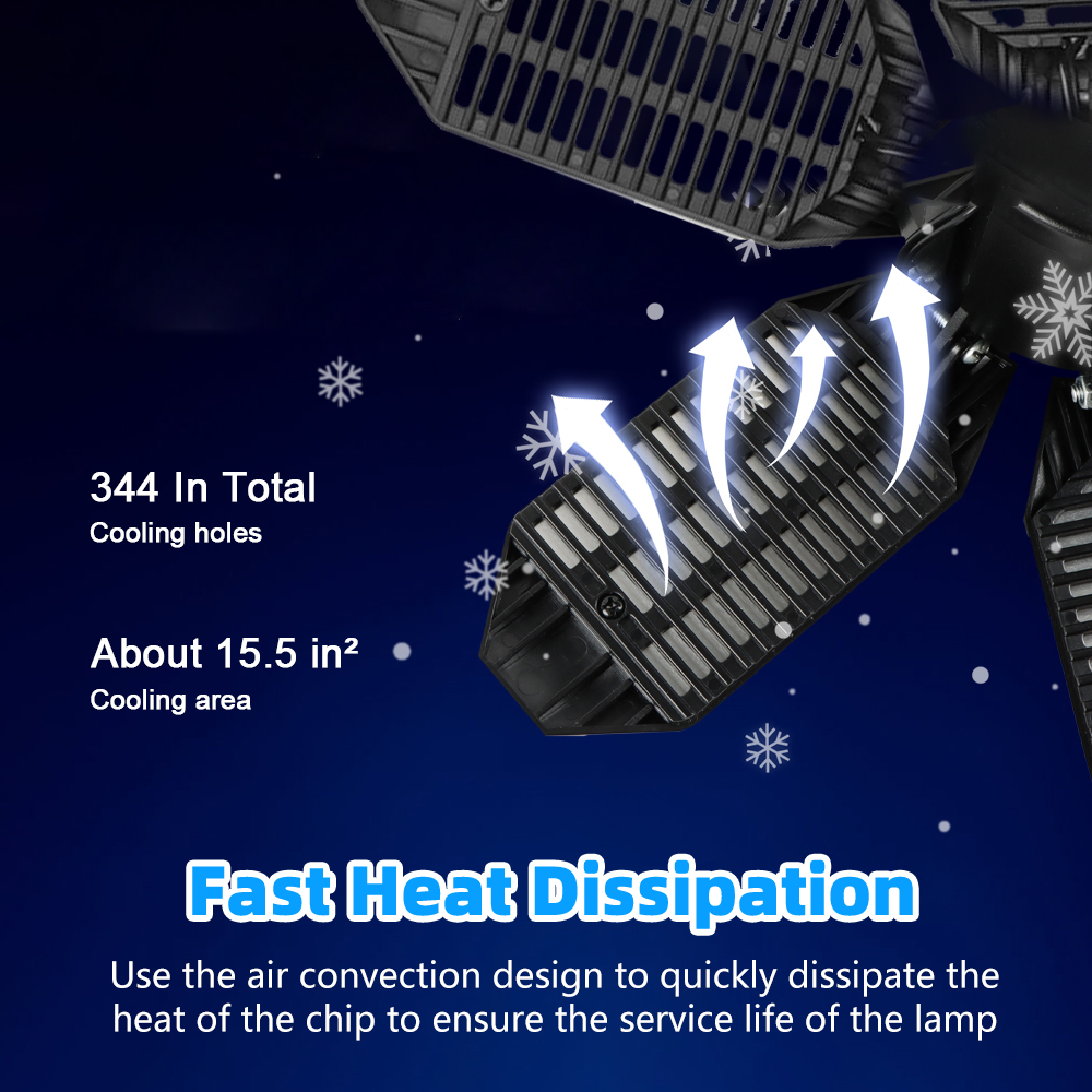 200W Powerful Garage Light LED - Outdoor Lighting Warehouse recension och pris