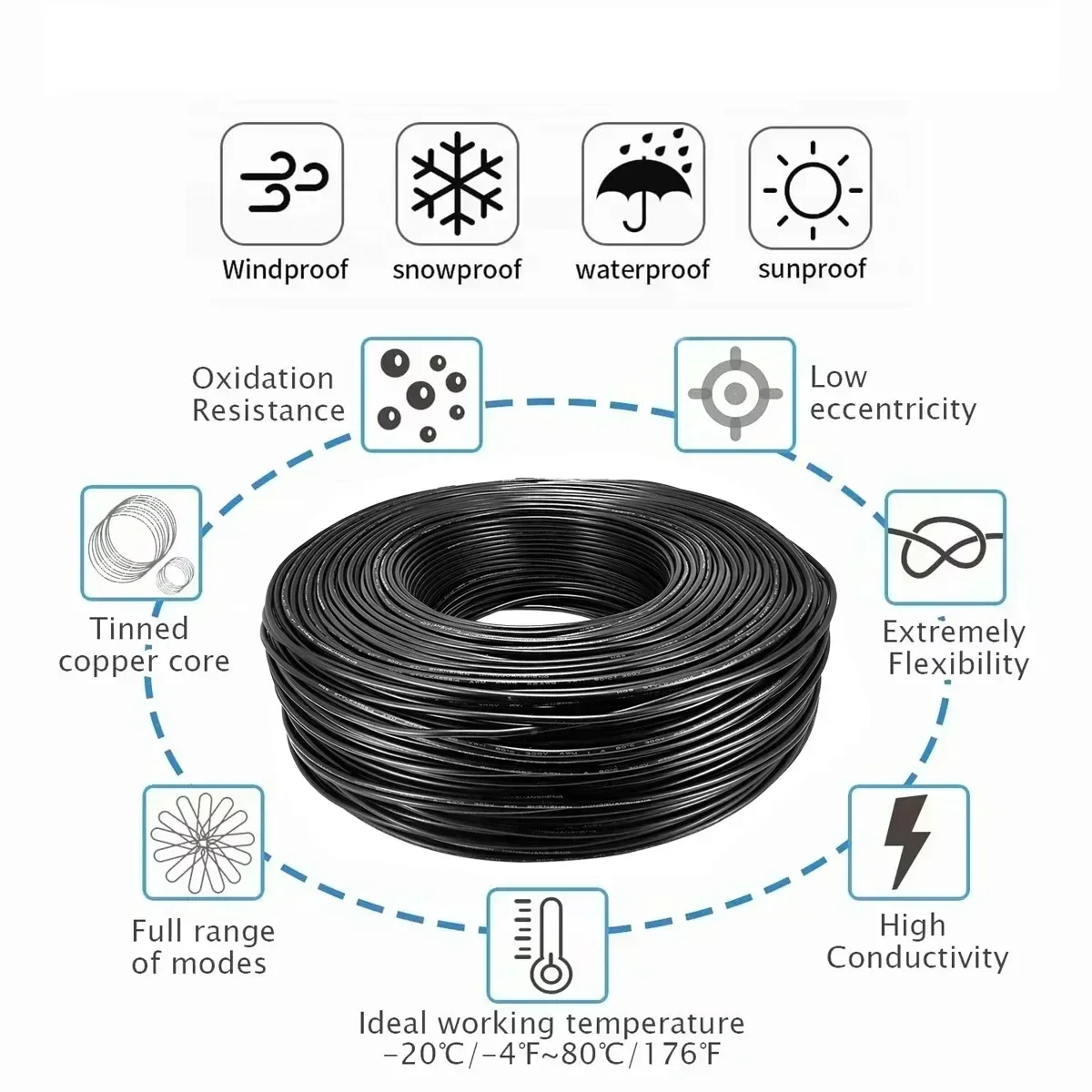 7 Conductor Stranded Electrica - Outdoor Lighting Underground Wiring recension och pris